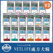 VET LIFE法米納 狗處方糧 關節 腸胃道 肝臟 泌尿道 腎臟 體重 心血管 血糖 處方飼料 狗飼料｜ 毛掌櫃 歷史價格詳細信息
