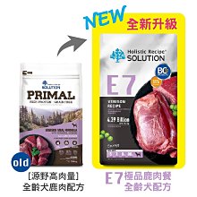 COCO《免運》法米納VDS-6犬用處方泌尿道磷酸銨鎂結石配方2kg天然處方狗飼料Farmina低磷低鎂 歷史價格詳細信息
