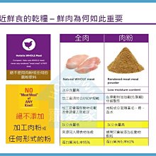 嘿囉 HALO 成犬 無穀 主食罐 5.5oz/13oz 全鮮肉 成犬/熟齡犬 狗罐 雞肉 高消化力 歷史價格詳細信息