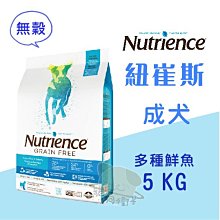 x貓狗衛星x ROYAL CANIN法國 皇家 室內小型成犬(MNINA) 1.5kg 歷史價格詳細信息