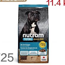 T27☆米可多寵物精品☆加拿大Nutram紐頓 T27無榖挑嘴全齡迷你犬（火雞+雞肉） 5.4kg 歷史價格詳細信息
