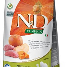 義大利Farmina法米納-天然南瓜無穀系列 犬糧(潔牙顆粒) 12kg/26.5lb 歷史價格詳細信息