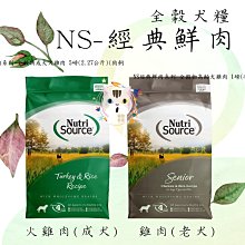 x貓狗衛星x ROYAL CANIN法國 皇家 室內小型成犬(MNINA) 1.5kg 歷史價格詳細信息