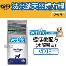 法米納Farmina Vet Life 天然處方糧營養配方 貓飼料 2KG 即期品 歷史價格詳細信息