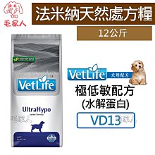 毛家人-義大利Farmina法米納天然處方糧【Vet Life 犬用腎臟配方-VD9】2公斤,處方飼料,狗處方 歷史價格詳細信息