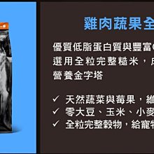 加拿大GO 全方位系列-鮭魚蔬果+燕麥全犬糧/3.5磅/22磅/豐富Omega 3搭配全粒燕麥/狗飼料 歷史價格詳細信息