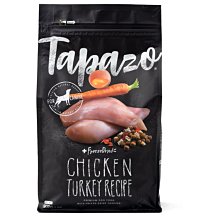 TAPAZO 特百滋 凍乾三重奏 成幼犬低敏羊肉配方 狗飼料 2磅 歷史價格詳細信息