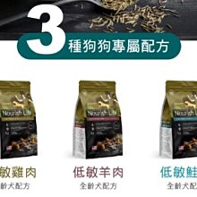 天然密碼 Nurture PRO 狗飼料 狗糧 雞肉 鮭魚 羊肉 5.7kg 歷史價格詳細信息