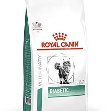 Royal 皇家處方糧 GI25 犬腸胃道配方 2kg 腸胃道處方 GI IBD 犬腸 歷史價格詳細信息