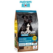 【萬倍富】紐頓 Nutram 狗飼料 S6 成犬 雞肉南瓜2KG 11.4KG 歷史價格詳細信息