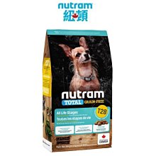 【萬倍富】烘焙客 狗飼料 雞肉系列 幼犬/成犬/熟齡犬(原顆粒/小顆粒)小包全品項 歷史價格詳細信息