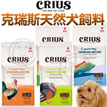 《CRIUS 克瑞斯》天然無榖狗飼料 貓飼料 雞肉 火雞肉 白鮭魚 羊肉 1LB【三個寶】 歷史價格詳細信息