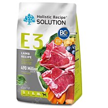 ENERGY E3最猛最炫的男孩團體 空殼 歷史價格詳細信息