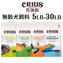 《CRIUS 克瑞斯》天然無榖狗飼料 貓飼料 雞肉 火雞肉 白鮭魚 羊肉 1LB【三個寶】 歷史價格詳細信息