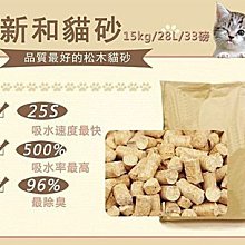 【現貨】新和分解型松木貓砂15kg/28L/33磅/木屑砂/松木砂【黑貓宅配】[~A8] 歷史價格詳細信息