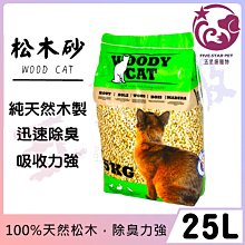 松木五星主廚帕尼尼機 MG-DM0103P(建議面交) 歷史價格詳細信息