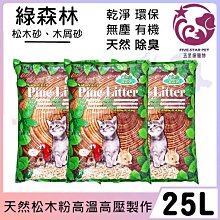 松木五星主廚帕尼尼機 MG-DM0103P(建議面交) 歷史價格詳細信息