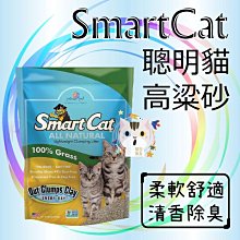 x貓狗衛星x ROYAL CANIN法國 皇家 室內小型成犬(MNINA) 1.5kg 歷史價格詳細信息
