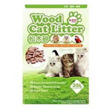 ☆米可多寵物精品☆2.5尺靜電式狗籠粉紅色靜電烤漆摺疊+粉色尿盤狗屋(雙門) 歷史價格詳細信息