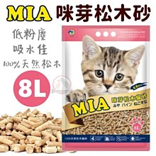 MIA 咪芽天然松木貓砂20L 吸水力極強.採用北美天然松木/多件優惠 歷史價格詳細信息