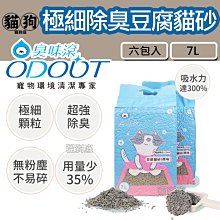 臭味滾 1.5mm極細抗臭豆腐砂 歷史價格詳細信息