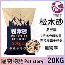 松木五星主廚帕尼尼機 MG-DM0103P(建議面交) 歷史價格詳細信息