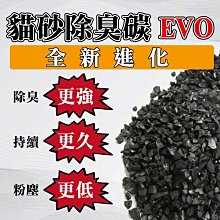 除臭貓碳 (2罐350免運) 歷史價格詳細信息