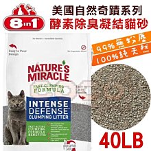 8in1自然奇蹟貓砂盆除臭噴劑(熱帶花香)24oz 歷史價格詳細信息