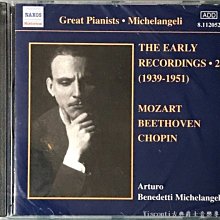 NAXOS BEST SELECTION SAMPLER 二手裸片 CD 專輯 <G11> 歷史價格詳細信息