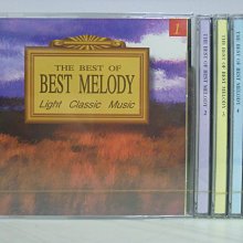 ［全新未拆］The body shop 雙層粉底刷 環保竹製 歷史價格詳細信息