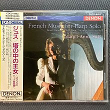 法國1992年作曲家德彪西20法郎紙幣11205 歷史價格詳細信息