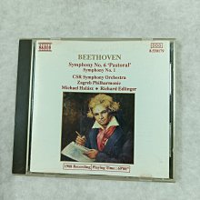 BEETHOVEN 貝多芬：(1) SYMPHONIE NO.2、NO.7、 (2) SYMPHONIE NR.9 歷史價格詳細信息