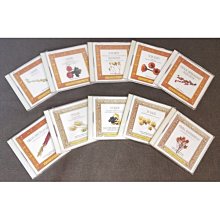 現貨JVC音響播放機遙控器 型號RM-SUXF3J 歷史價格詳細信息