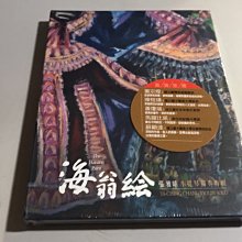 R03姻通.燕通(未經修法加持過) 歷史價格詳細信息