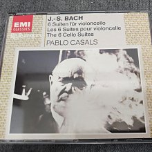 企鵝寶寶 聲寶-禾聯-良峰-冰點冷氣機遙控器  SA-ARC-26 歷史價格詳細信息