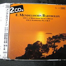 孟德爾頌樂器社~椰殼拇指琴~超低價350元 歷史價格詳細信息