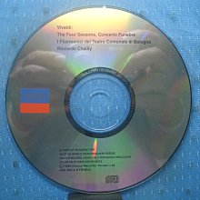 VIVALDI - RECORDER CONCERTOS，LASZLO CZIDRA-LFCO 歷史價格詳細信息