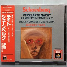 早期1989年 少見蘇格蘭鈔票 PMG 66 歷史價格詳細信息