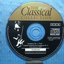 C0758兒童短袖上衣(衣長39CM)．二手 歷史價格詳細信息