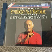 1988年(八卦紅)FN版FN297267壹佰圓100香港5417 歷史價格詳細信息