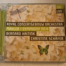 RCO LIVE / SIBELIUS 2 / JANSONS / SACD 歷史價格詳細信息