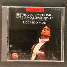 Muti Living 三合一維他命過濾蓮蓬頭_2入組 歷史價格詳細信息