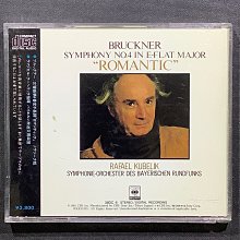 印尼1980年1000元(P-119) 歷史價格詳細信息