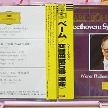 巴貝多-2007年2元 歷史價格詳細信息