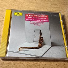 二手德國製BRAUN 4713(初步測試可以運轉歡迎面交測試) 歷史價格詳細信息