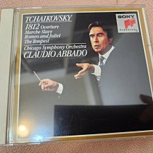 1812年法國拿破侖一世5法郎銀幣 保粹總部評級AU53 龍5018 歷史價格詳細信息