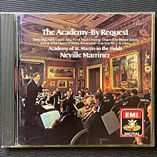 1984 聖誕老公公 老爺車 (MADE IN TAIWAN) 歷史價格詳細信息