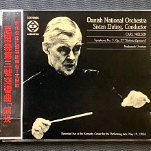 美國 1988年 2003年 1美元 鈔票 2張 全新 無摺痕 歷史價格詳細信息