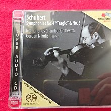 SACD PentaTone L. van Beethoven – The 9 Symphonies 貝多芬9大交響曲 歷史價格詳細信息