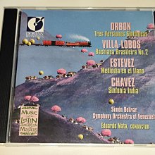 Eduardo Detti 1913-1984 -9788843539772 歷史價格詳細信息